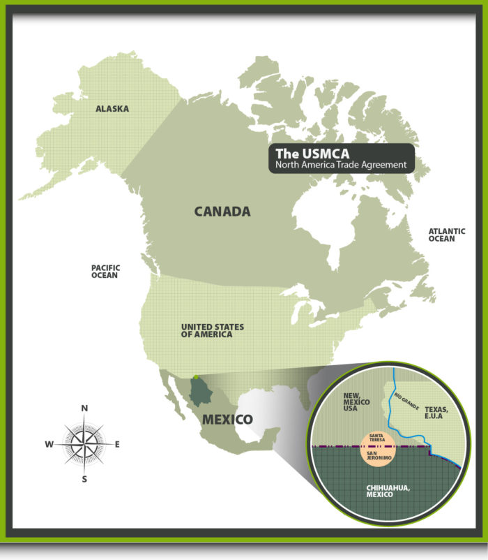 USMCA
